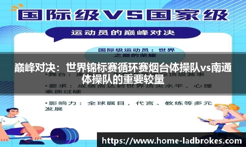 巅峰对决：世界锦标赛循环赛烟台体操队vs南通体操队的重要较量